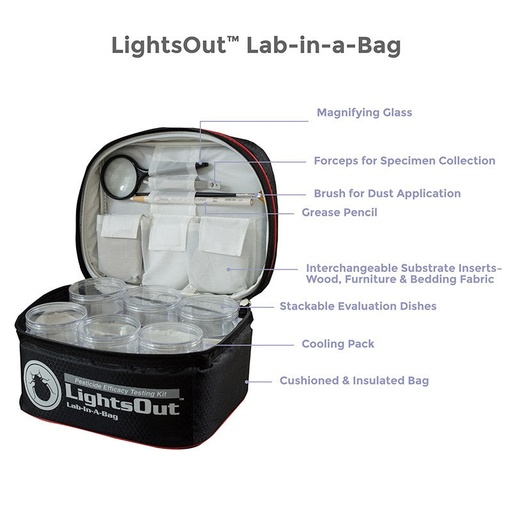 PAB Lights Out (Lab-in-the-Bag)